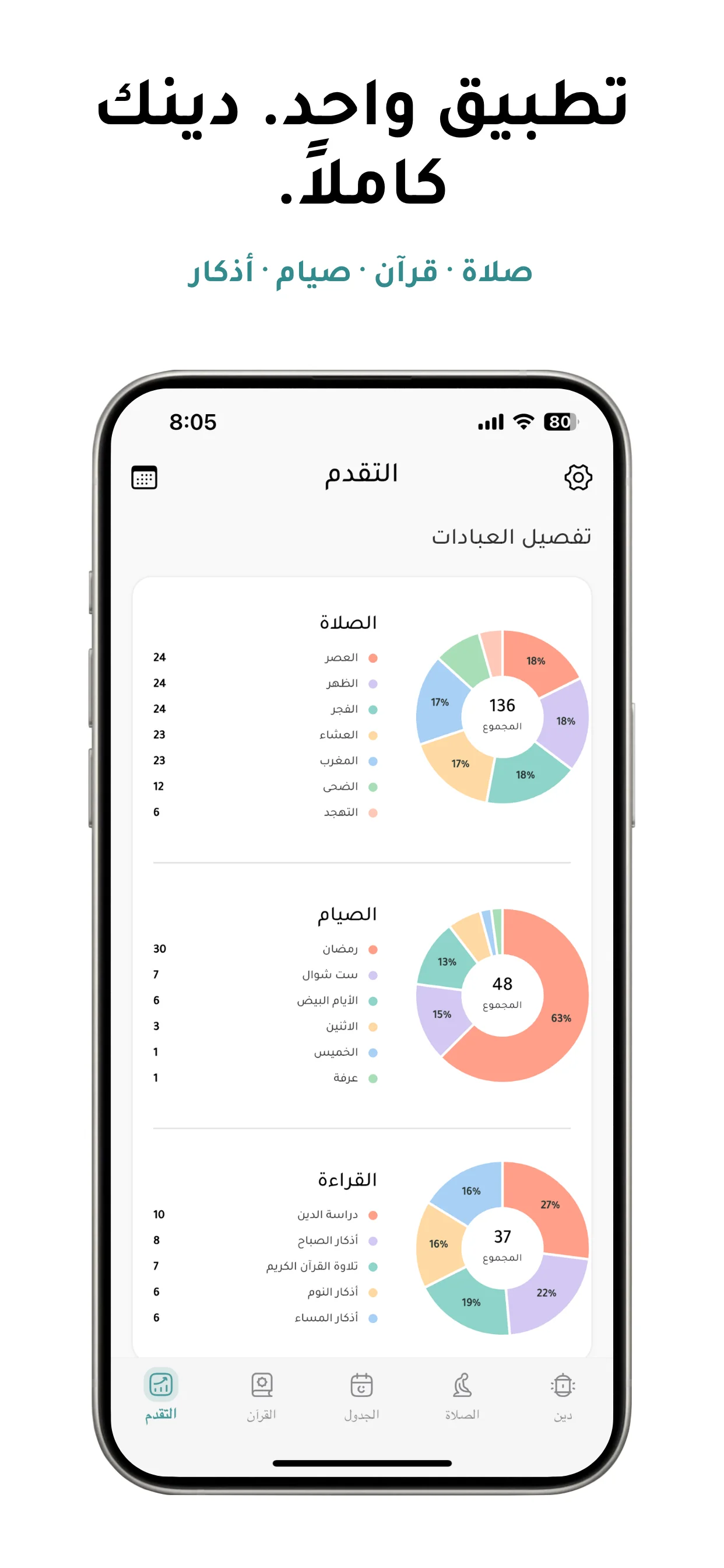 لقطة شاشة تطبيق تسليم 7