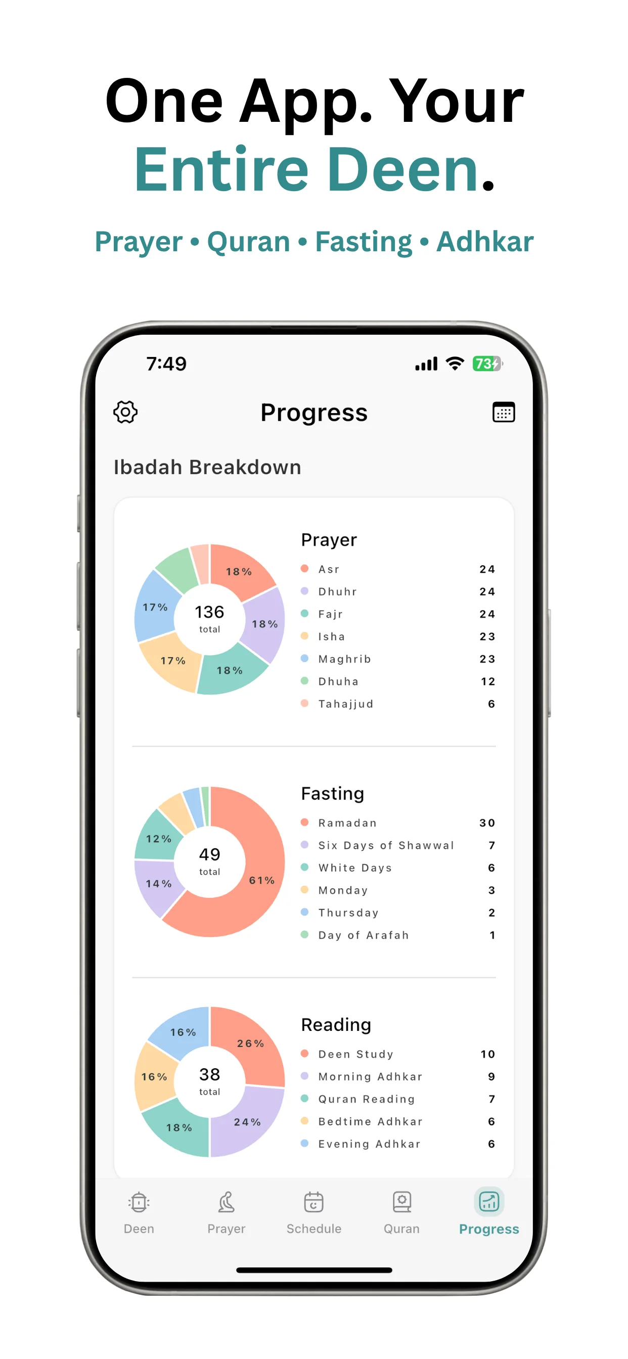 Tasleem app screenshot 8