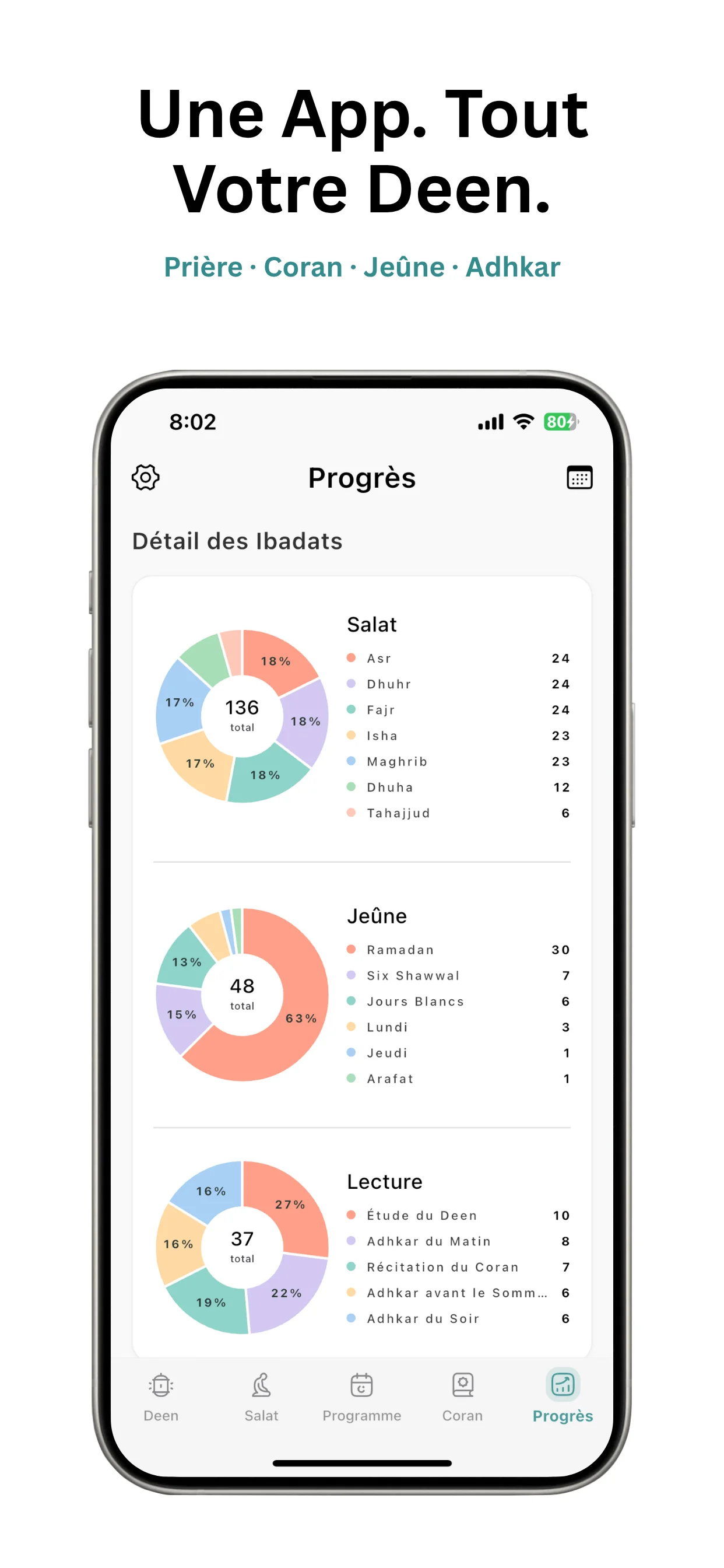 Capture d'écran de l'application Tasleem 7