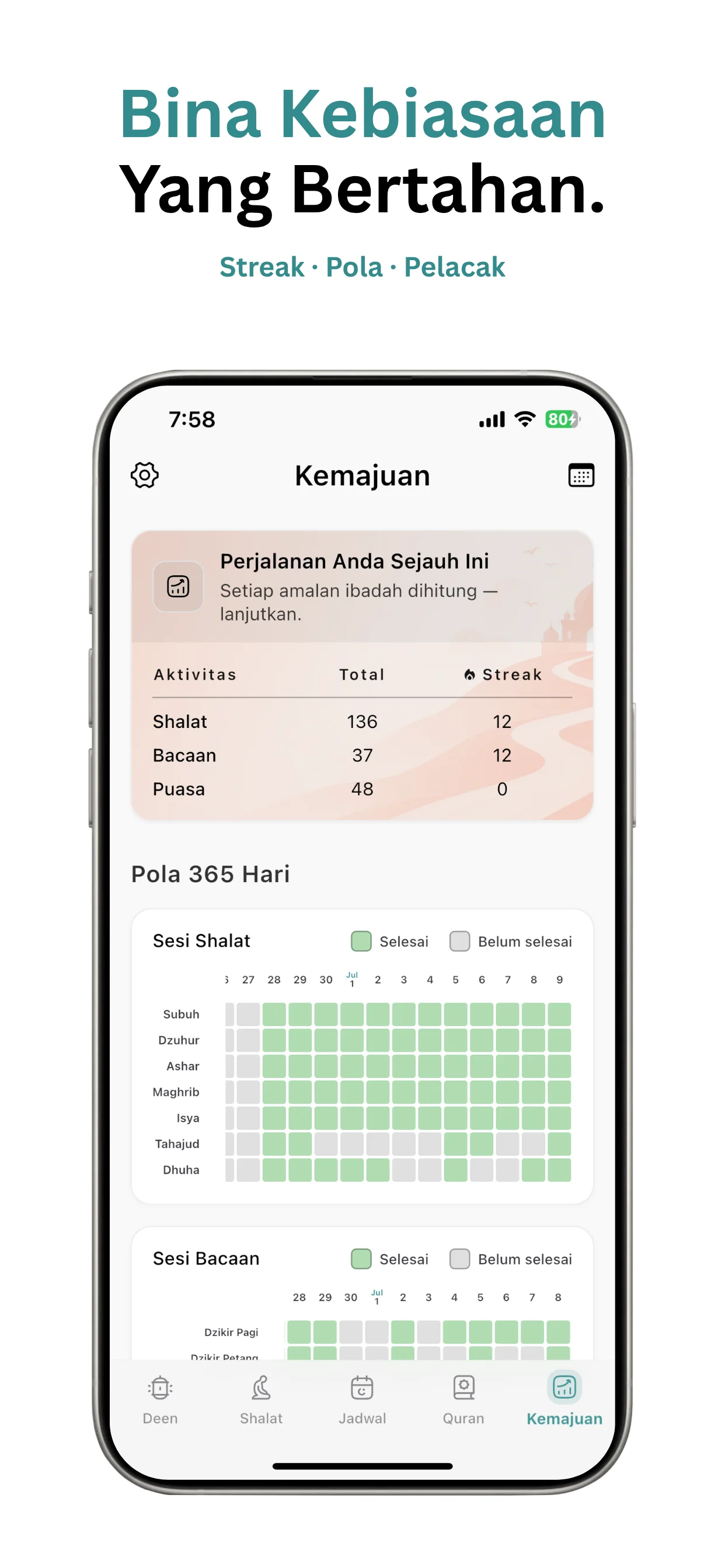 Tangkapan layar aplikasi Tasleem 6