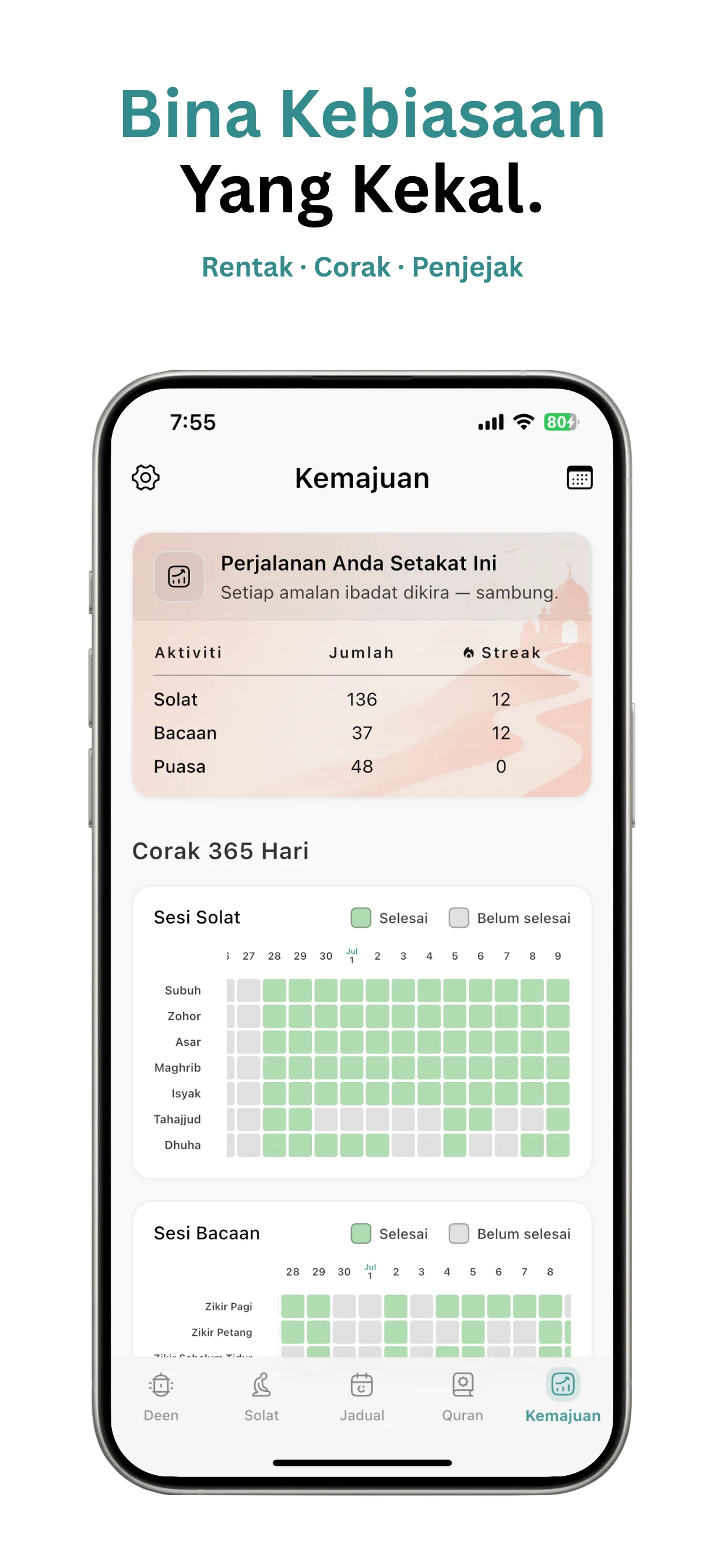 Tangkapan skrin aplikasi Tasleem 6